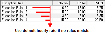 pncruleorder.png